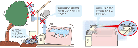 地震のときにはイラスト