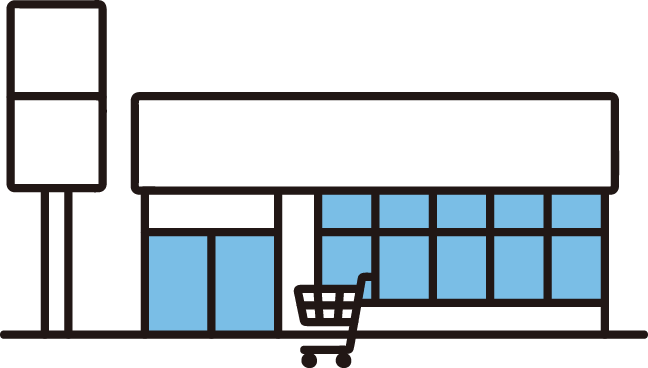 market